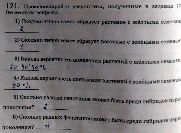 Изображение 121. Проанализируйте результаты, полученные в задании 120. Ответьте на вопросы.  1) Сколько типов...