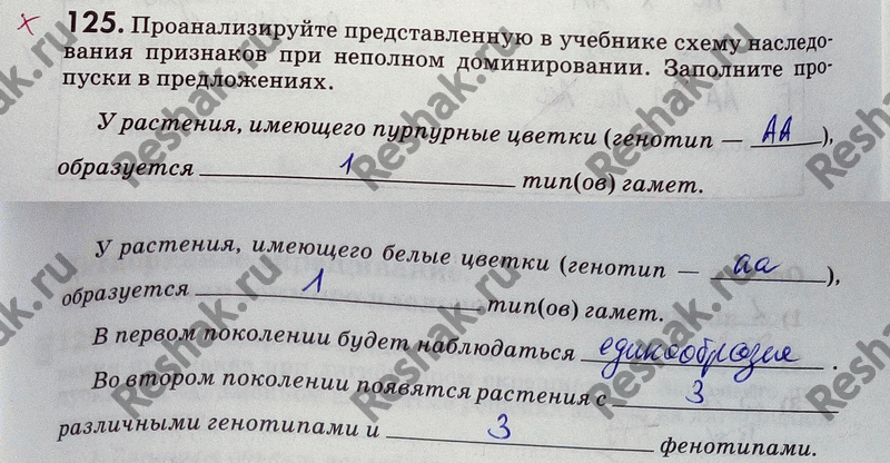 Изображение 1 25. Проанализируйте представленную в учебнике схему наследования признаков при неполном...