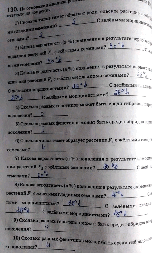 Изображение 1 30. Ha основании анализа результатов, полученных в задании 129, ответьте на вопросы.  1) Сколько...