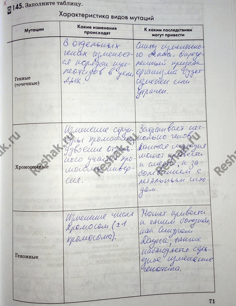 Изображение 1 45. Заполните таблицу.  Характеристика видов мутаций Мутации Какие изменения K каким последствиям  происходят могут привести  Генные (точечные)  Хромосомные ...