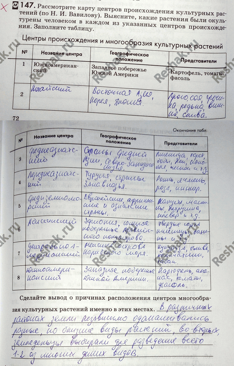 Изображение 1 47. Рассмотрите карту центров происхождения культурных растений (по H. И. Вавилову) ....