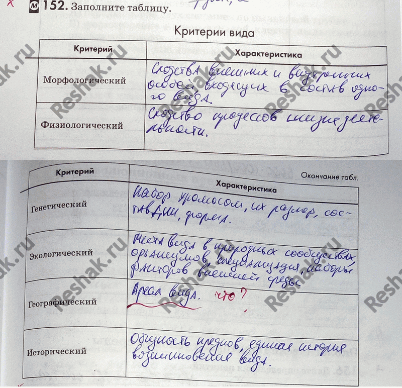 Изображение 1 52. Заполните таблицу.  Критерии вида Критерий Характеристика  Морфологическ ий ...