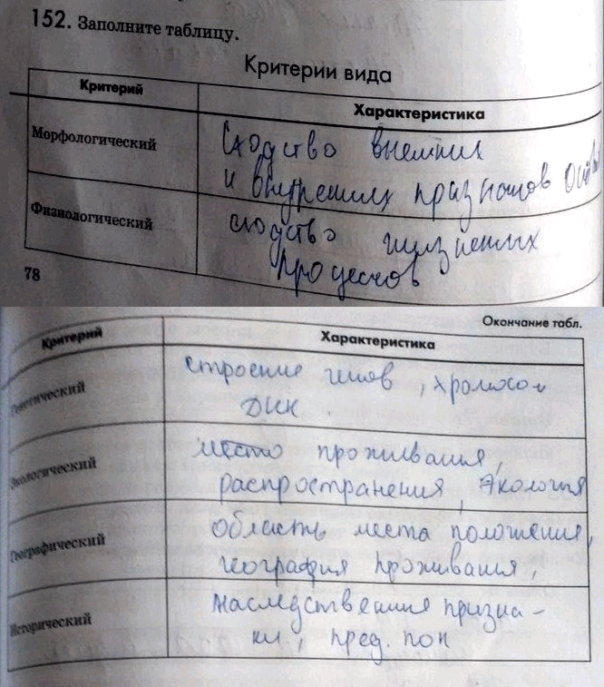 Изображение 1 52. Заполните таблицу.  Критерии вида Критерий Характеристика  Морфологическ ий ...