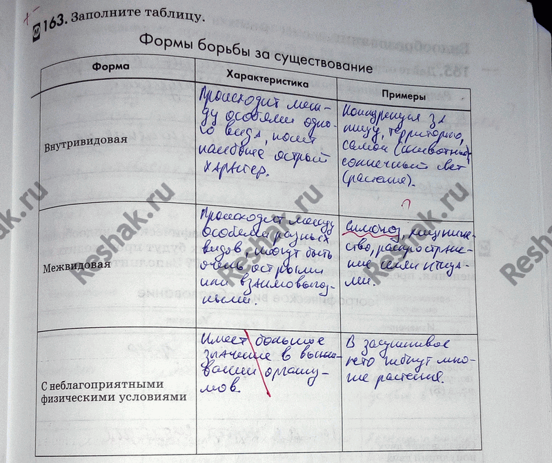 Изображение 1 63. Рассмотрите рисунок. Подпишите, какие компоненты экосистемы обозначены цифрами...