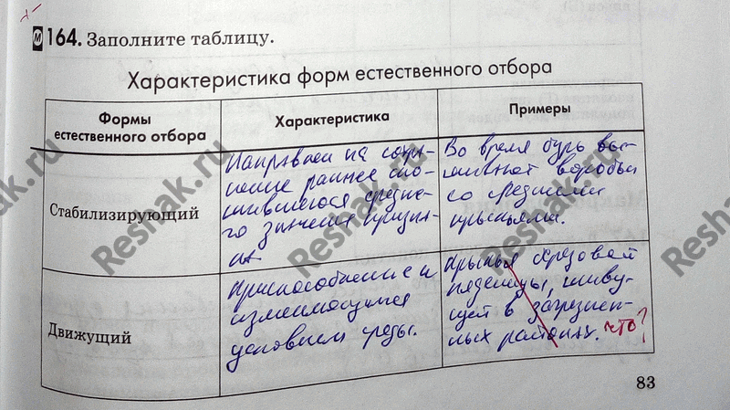 Изображение 1 64. Вычислите, сколько нужно планктона, чтобы в море вырос один дельфин массой 300 кг_ Саморазвитие...