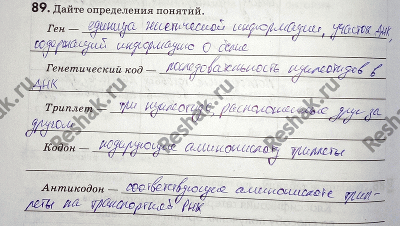 Изображение 89. Дайте определения понятий.  Ген — Генетический код — Триплет — Кодон — Антикодон...