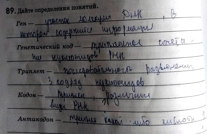 Изображение 89. Дайте определения понятий.  Ген — Генетический код — Триплет — Кодон — Антикодон...
