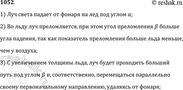 Изображение Вечером луч света от уличного фонаря падал под некоторым углом на поверхность воды в пруду....