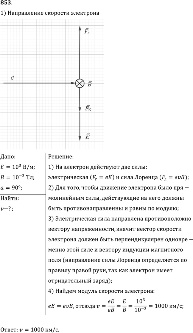 Изображение Линии напряженности однородного электрического поля и линии индукции однородного...