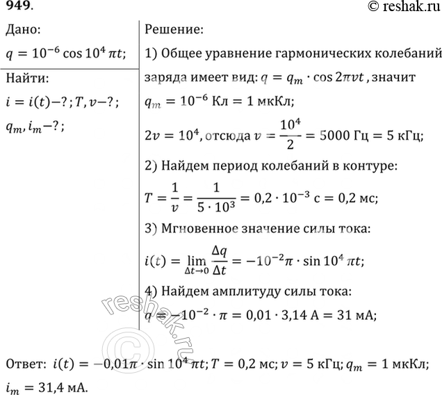 Изображение Заряд q на пластинах конденсатора колебательного контура изменяется с течением времени t в...
