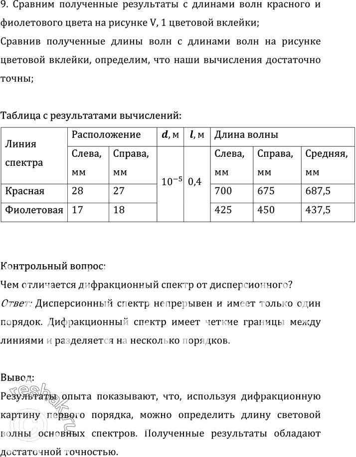 Дополнительное изображение