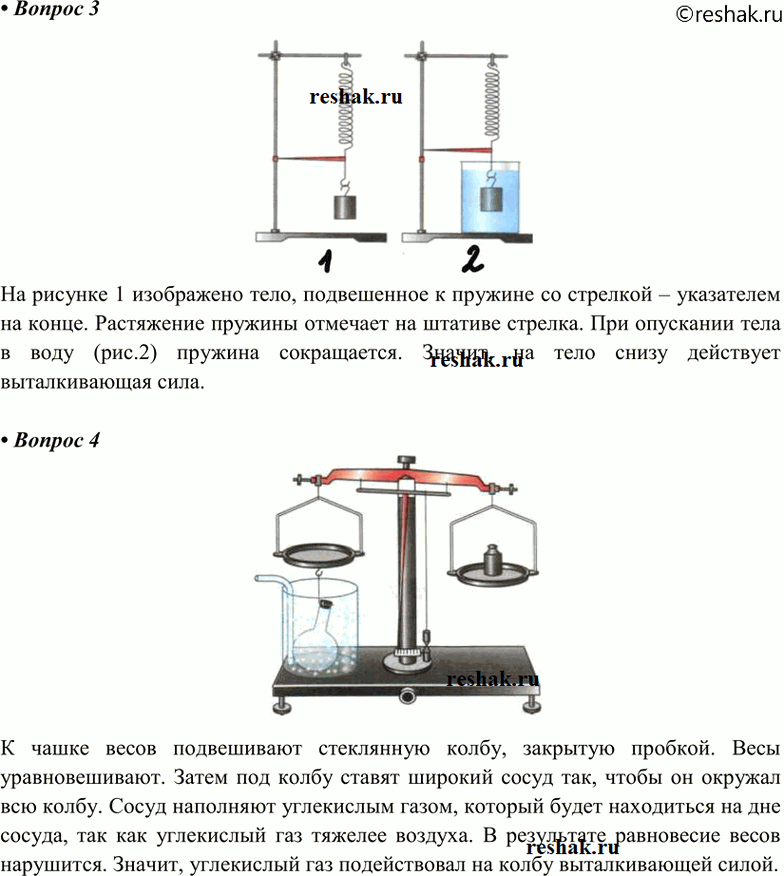 Дополнительное изображение