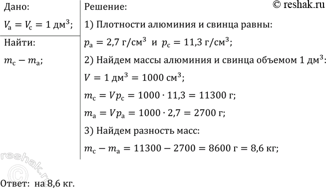 Изображение Упр.11.27 ГДЗ Лукашик 7-9 класс по физике