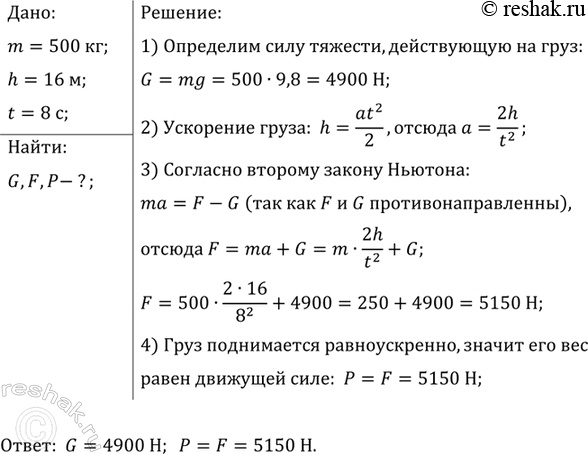 Изображение Подъемный кран поднимает груз массой 500 кг равноускоренно на высоту 16 м за 8 с. Определите...