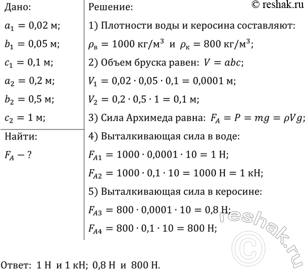 Изображение Плавающий на воде деревянный брусок вытесняет воду объемом 0,72 м3, а будучи погруженным в...