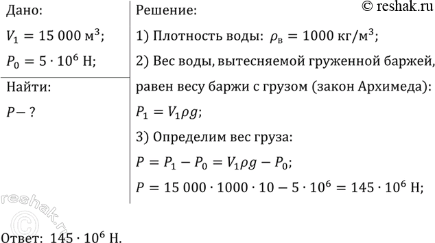 Изображение После разгрузки баржи ее осадка в реке уменьшилась на 60 см. Определите вес груза, снятого с баржи, если площадь сечения баржи на уровне воды равна 240...