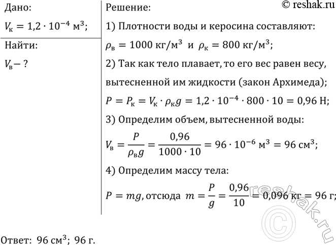Изображение Упр.27.56 ГДЗ Лукашик 7-9 класс по физике