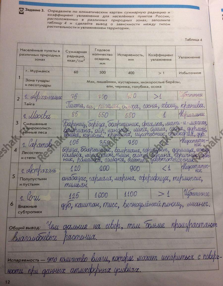 Изображение Стр.12 ГДЗ Рабочая тетрадь Сиротин 8 класс