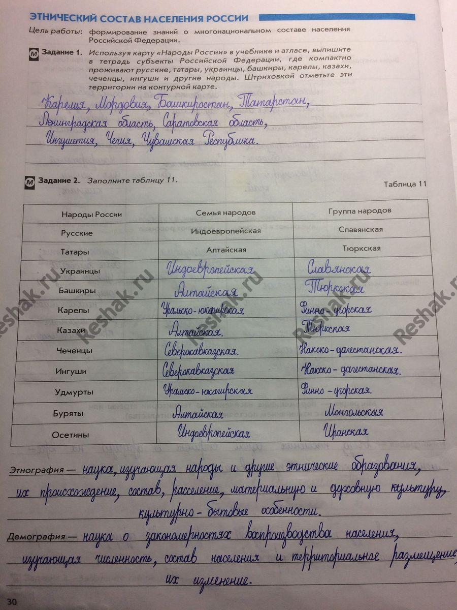 Изображение Стр.30 ГДЗ Рабочая тетрадь Сиротин 8 класс