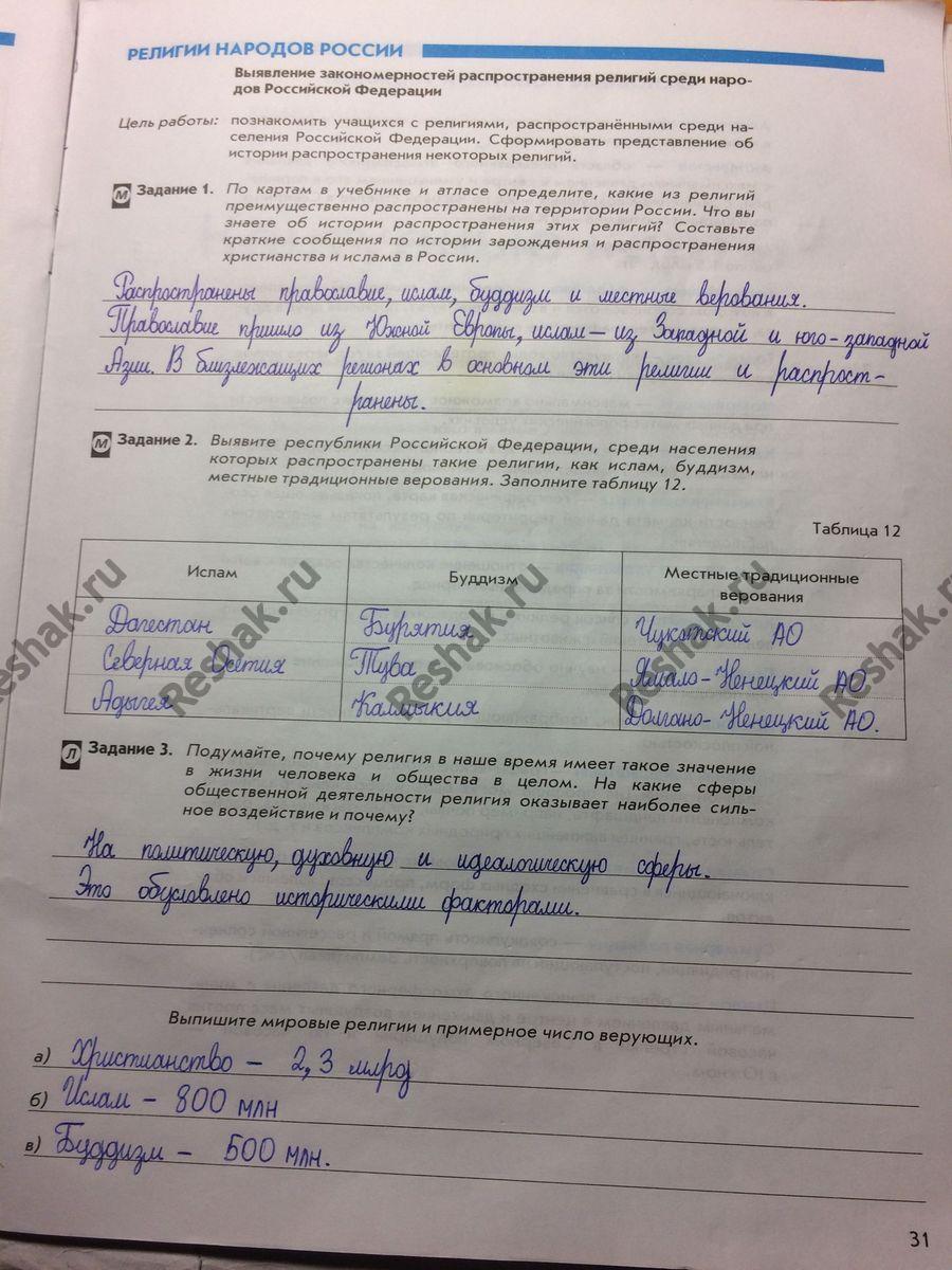 Изображение Стр.31 ГДЗ Рабочая тетрадь Сиротин 8 класс