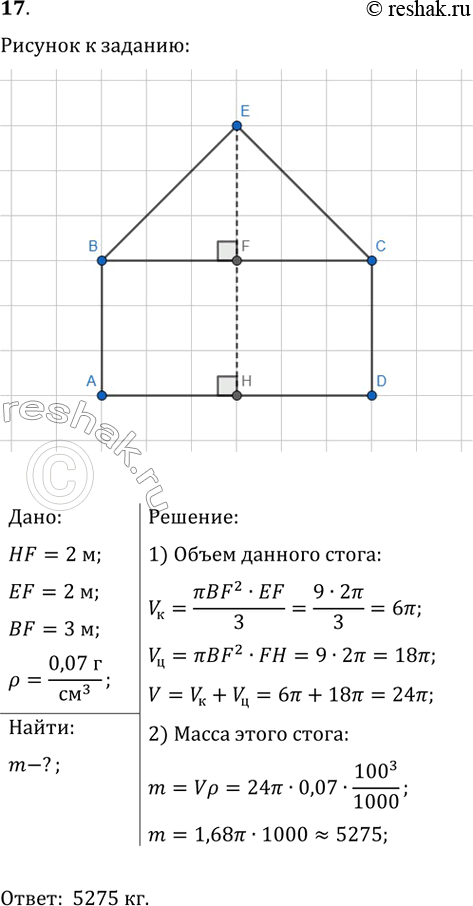 Изображение Сколько весит сено, сложенное в стог в форме цилиндра с коническим верхом, если радиус и...
