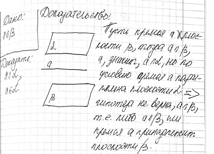 Изображение Прямая а параллельна одной из двух параллельных плоскостей. Докажите, что прямая а либо параллельна другой плоскости, либо лежит в...