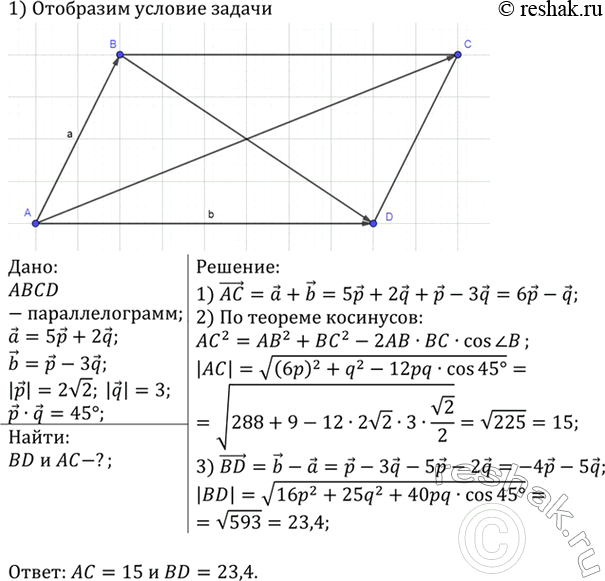 Изображение В треугольниках ABC и А1В1С1 АВ = А1В1, АС = А1С1, ВС =  В1С1. Докажите, что существует движение, при...