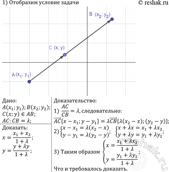 Изображение Даны две точки А(х1;у1) и В (х2; у2). Докажите, что координаты (х; у) точки С, делящей отрезок АВ в...