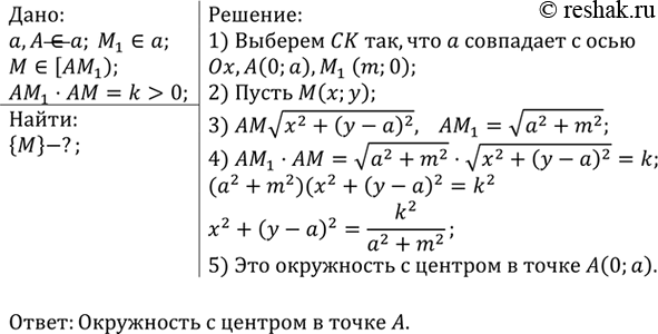 Изображение Даны прямая а и точка А, не лежащая на ней. Для каждой точки Мх прямой а на луче АМ1 взята такая...