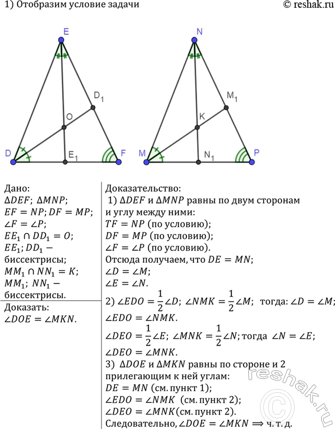 Изображение В треугольниках DEF и MNP EF — NP, DF = MP и угол F = угол P. Биссектрисы углов Е и D пересекаются в точке...