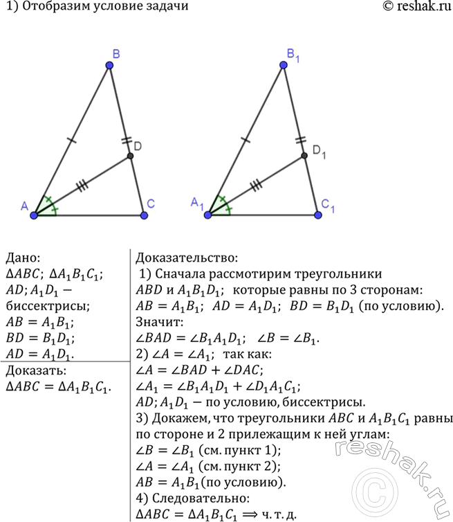 Изображение В треугольниках ABC и А1В1С1 отрезки AD и A1D1 — биссектрисы, АВ = А1В1, BD = B1D1 и AD = A1D1. Докажите, что треугольник АВС = треугольник...