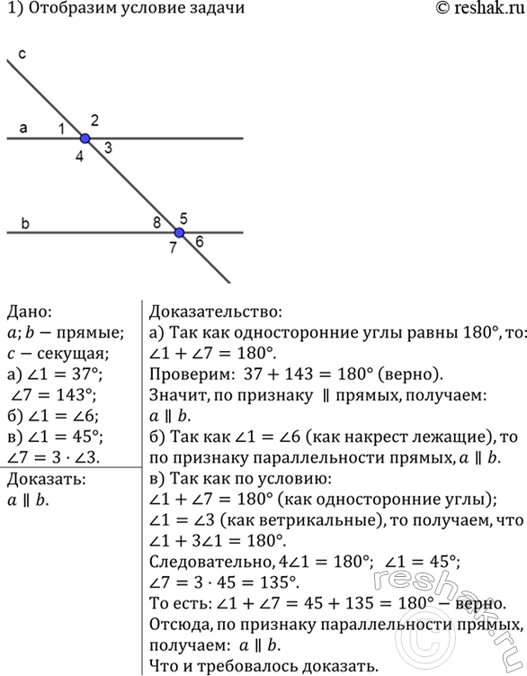 Изображение На рисунке 106 прямые a и b пересечены прямой c. Докажите, что а || b, если: а) угол 1 = 37°, угол 7 = 143°;...