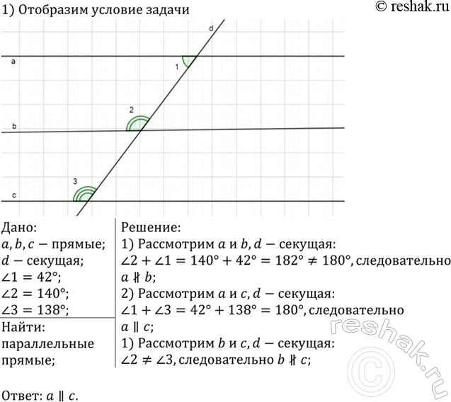 Изображение На рисунке 118 прямые а, b и с пересечены прямой d, угол l = 42°, угол 2 = 140°, угол 3 = 138°. Какие из прямых а, b и с...