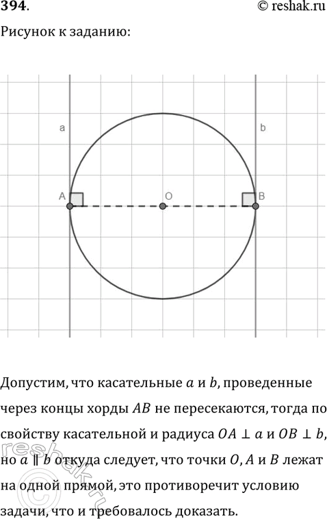 Изображение Даны три точки А, B и С, не лежащие на одной прямой. Постройте параллелограмм так, чтобы три...