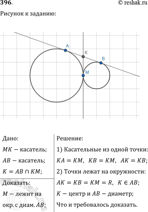Изображение Разделите данный отрезок АВ на п равных частей. Решение Проведём луч АХ, не лежащий на прямой...