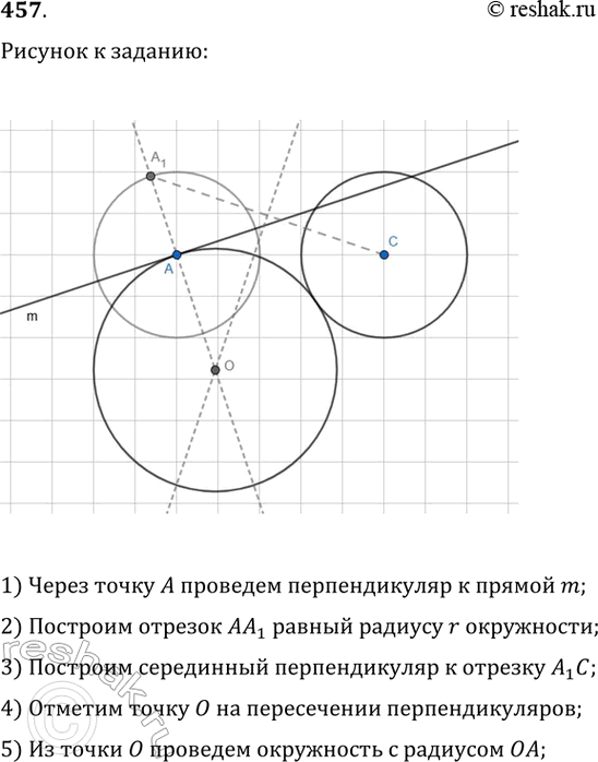 Изображение Найдите сторону квадрата, площадь которого равна площади прямоугольника со смежными сторонами 8 м и 18...