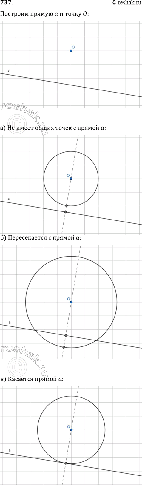 Изображение Даны две параллельные прямые и точка, не лежащая ни на одной из них. Постройте окружность, проходящую через данную точку и касающуюся данных...