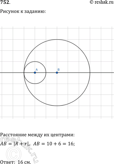 Изображение Верно ли утверждение: а) если	а = b,	то а ||b; б) если а =b, то а и b коллинеарны; в) если а = b, то а || b; г)	если а ||b а = b; д) если а = 0, то a ||...