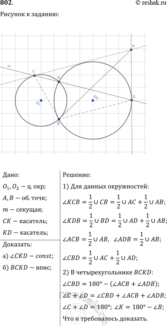 Изображение На стороне ВС треугольника ABC отмечена точка N так, что BN = 2NC. Выразите вектор AN через векторы а = ВА и b=...