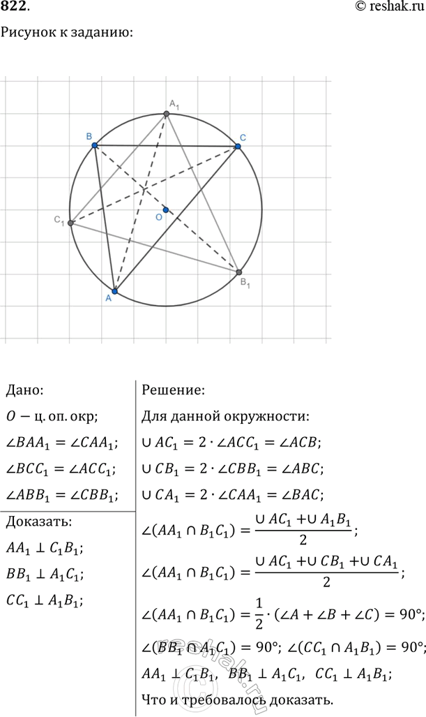 Изображение На сторонах параллелограмма вне его построены квадраты. Докажите, что точки пересечения диагоналей этих квадратов являются вершинами...