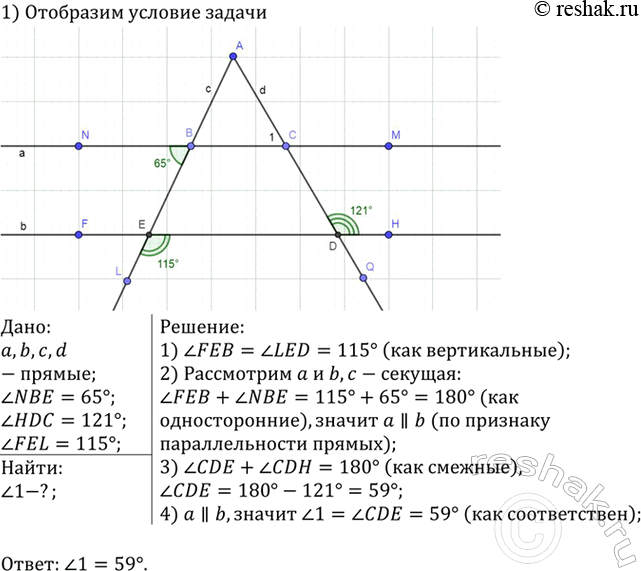 Изображение Докажите, что если при пересечении двух прямых а и b секущей накрест лежащие углы не равны, то прямые а и b...
