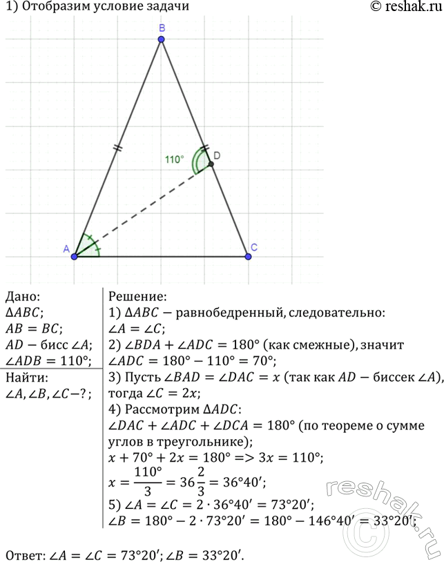 Изображение В равнобедренном треугольнике ABC с основанием АС проведена биссектриса AD. Найдите углы этого треугольника, если угол ADB =...