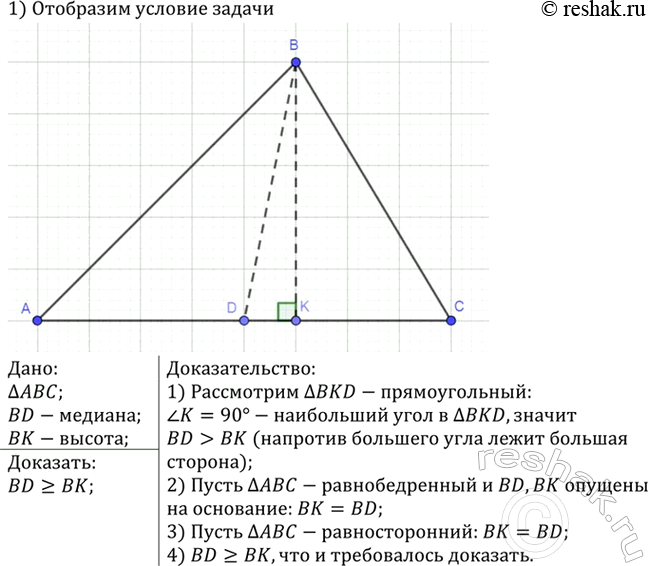 Изображение Докажите, что в треугольнике медиана не меньше высоты, проведённой из той же...