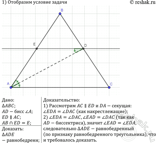 Изображение Отрезок AD — биссектриса треугольника ABC. Через точку D проведена прямая, параллельная АС и...