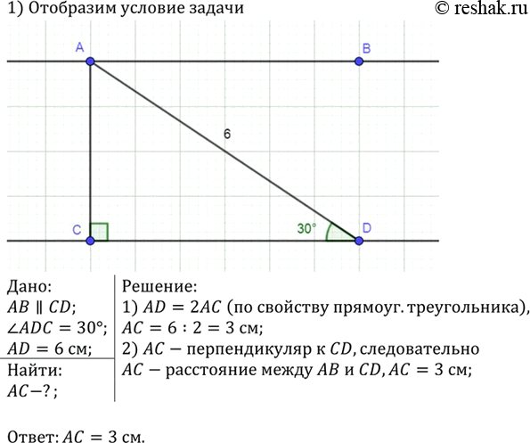 Изображение Прямая АВ параллельна прямой CD. Найдите расстояние между этими прямыми, если угол ADC = 30°, AD = 6...