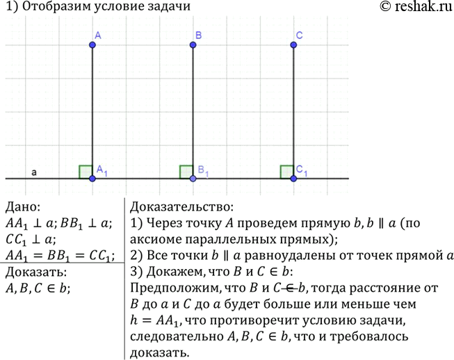 Изображение Докажите, что все точки плоскости, расположенные по одну сторону от данной прямой и равноудалённые от неё, лежат на прямой, параллельной...