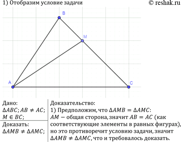 Изображение в треугольнике ABC стороны АВ и АС не равны, отрезок AM соединяет вершину А с произвольной точкой М стороны ВС. Докажите, что треугольники АМВ и АМС не равны друг...
