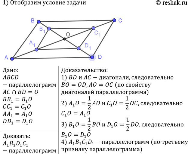 Изображение Диагонали параллелограмма ABCD пересекаются в точке О. Докажите, что четырёхугольник A1B1C1D1,...