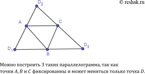 Изображение Даны три точки А, B и С, не лежащие на одной прямой. Постройте параллелограмм так, чтобы три...