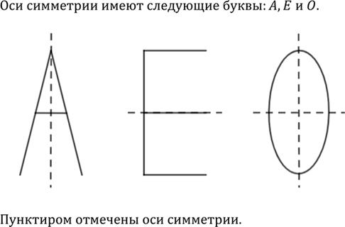 Изображение Упр.418 ГДЗ Атанасян 7-9 класс по геометрии